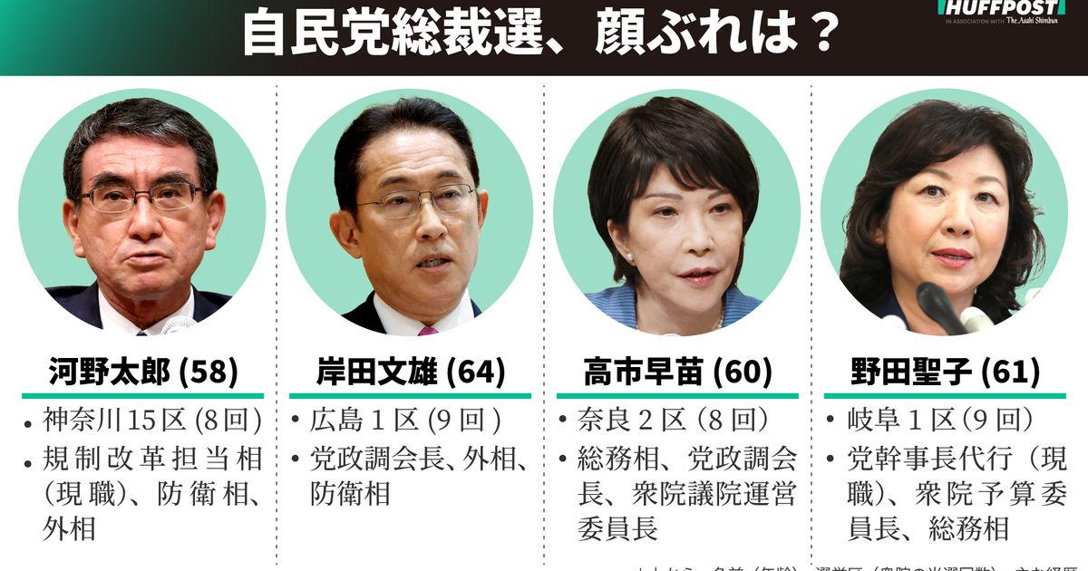 【自民党総裁選】立候補した4人の顔ぶれと仕組みをおさらい ハフポスト 政治