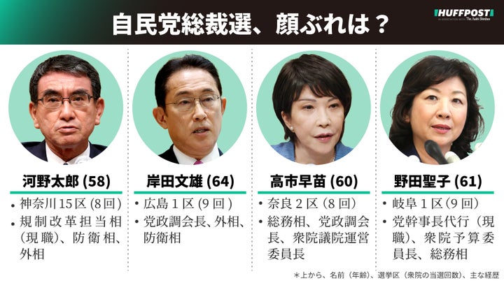 自民党総裁選が告示。争点は？女系天皇、森友…立候補した4氏が会見で語ったこと【自民党総裁選】 ハフポスト News