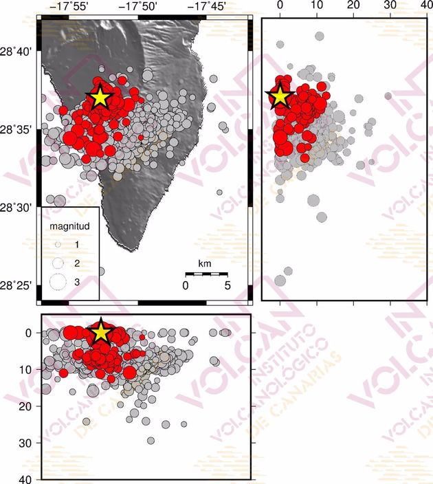 Hipocentros localizados en las últimas 24 horas (en rojo) y la sismicidad registrada desde el pasado...