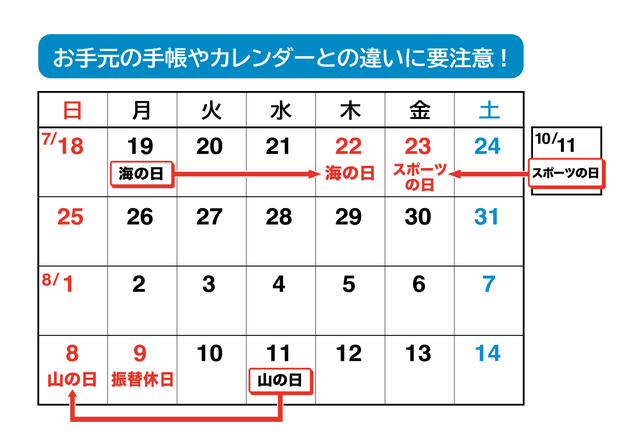 注意 10月の祝日 ありません 21年の スポーツの日 は五輪開会式の日に移動 ハフポスト