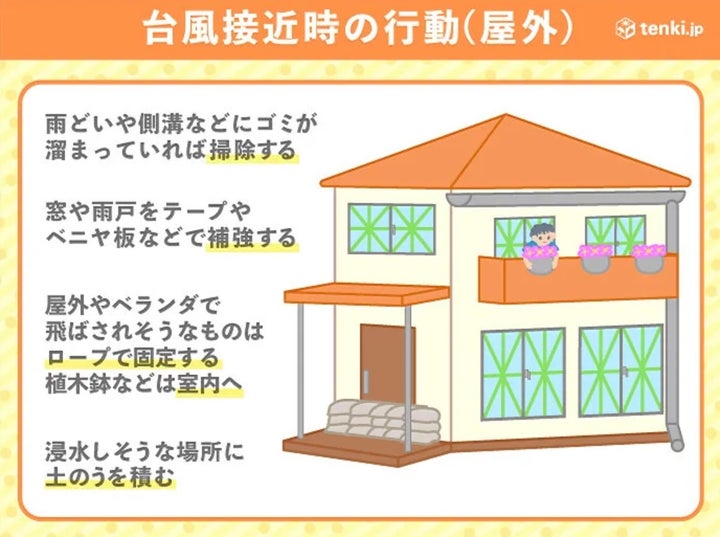 台風接近時の行動