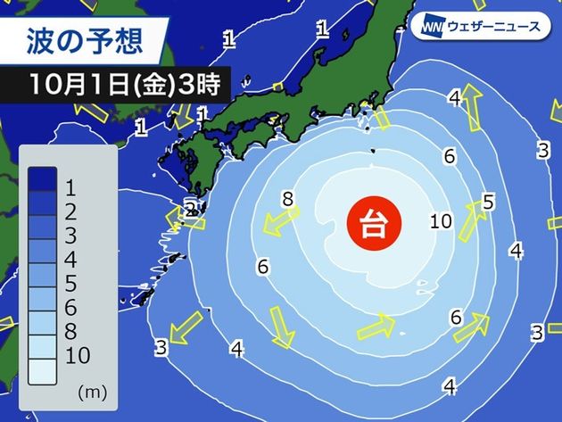 10月1日(金)の波の予想