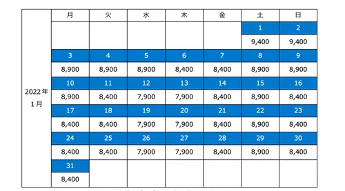 ディズニーチケット、あなたが行きたい日はいくら？10月1日から新料金体系へ【2022年1月までの価格一覧】 | ハフポスト NEWS