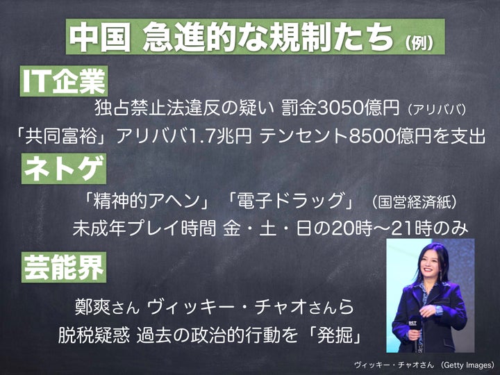 中国で進められた規制の一例