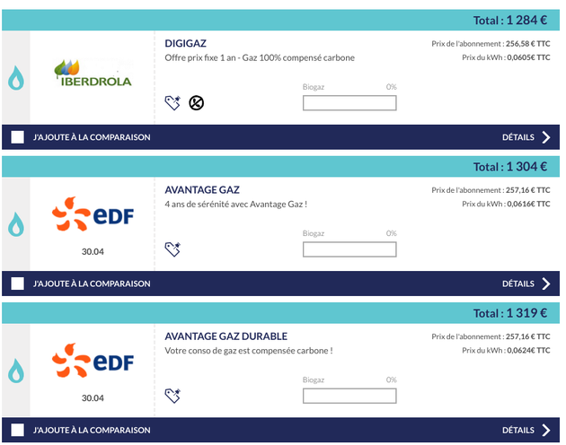 Prix de contrats de gaz pour un logement à Lyon de moins de 200m².