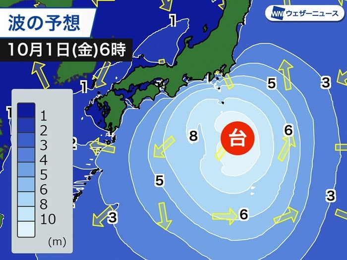 波の予想（1日6時）