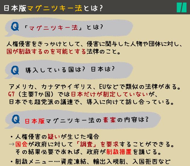 日本版マグニツキー法とは？