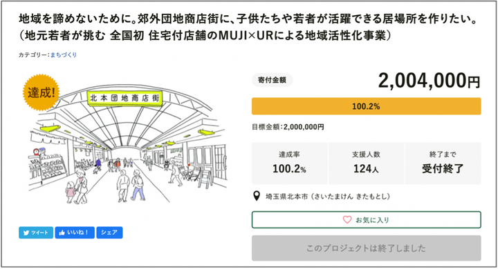 ふるさと納税サイトのキャプチャ（※現在は、募集を終了しています）。