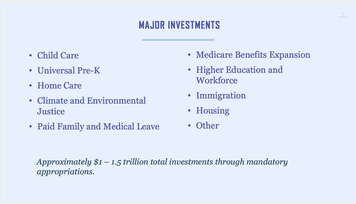 Democrats proposed a possible compromise framework that would include around $1.5 trillion in spending on programs like child care and affordable housing.