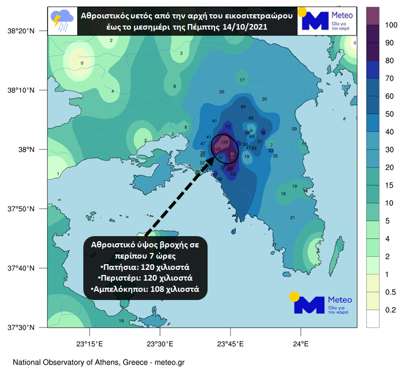 Στον αντίστοιχο χάρτη του meteo.gr παρουσιάζεται η κατανομή του αθροιστικού υετού στο νομό Αττικής από την αρχή του εικοσιτετραώρου έως το μεσημέρι της Πέμπτης 15/10 και σημειώνονται οι περιοχές όπου καταγράφηκαν τα μεγαλύτερα ύψη βροχής.