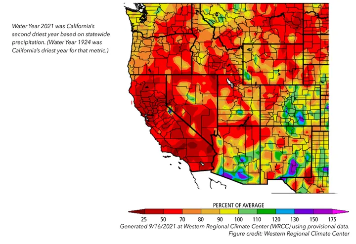 California recorded its driest year 