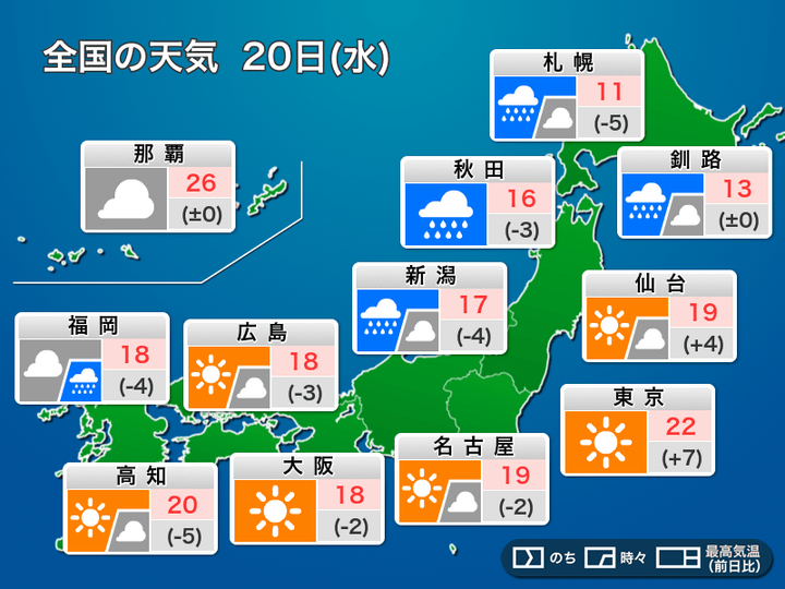 全国の天気