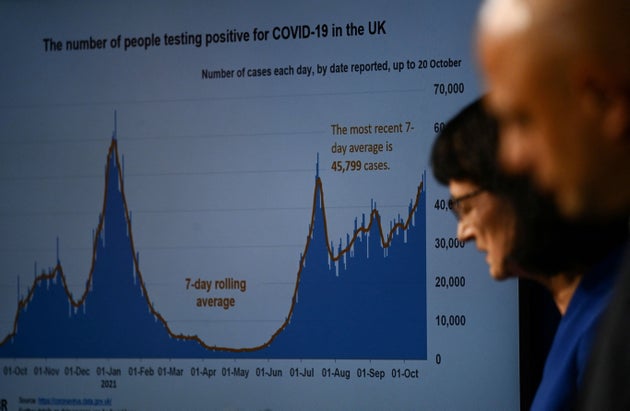 Health secretary Sajid Javid and UK Health Security Agency chief executive Jenny Harries at a press conference...