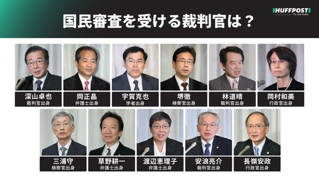 国民審査の対象裁判官11人 顔ぶれは 注目された判断一覧 衆院選と同時実施 ハフポスト