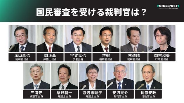 国民審査を受ける裁判官（敬称略）