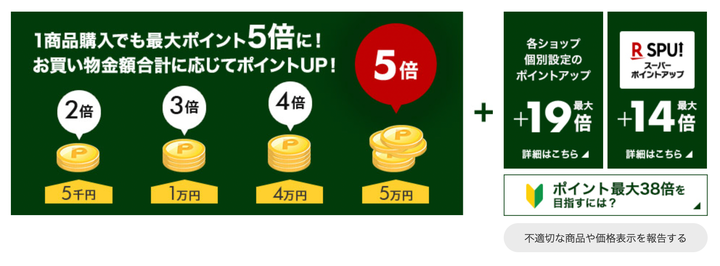 62時間限定】年に一度の楽天イーグルス感謝祭がスタート | ハフポスト LIFE