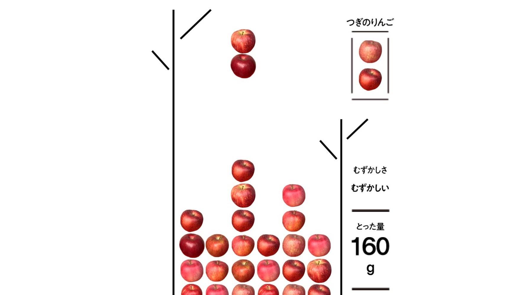 無理ゲーだよ 大反響の青森りんご版 ぷよぷよ をやってみて 県民でも見分けられない説 ハフポスト News 無理ゲーだよ 大反響の青森りんご版 ぷよぷよ をやってみて 県民でも見分けられない説 ハフポスト News