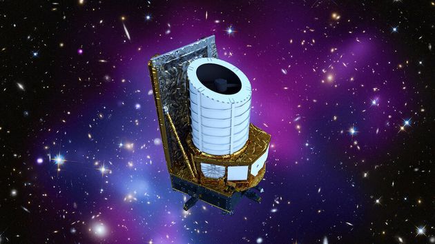 The Euclid Space Telescope will study the dark matter of