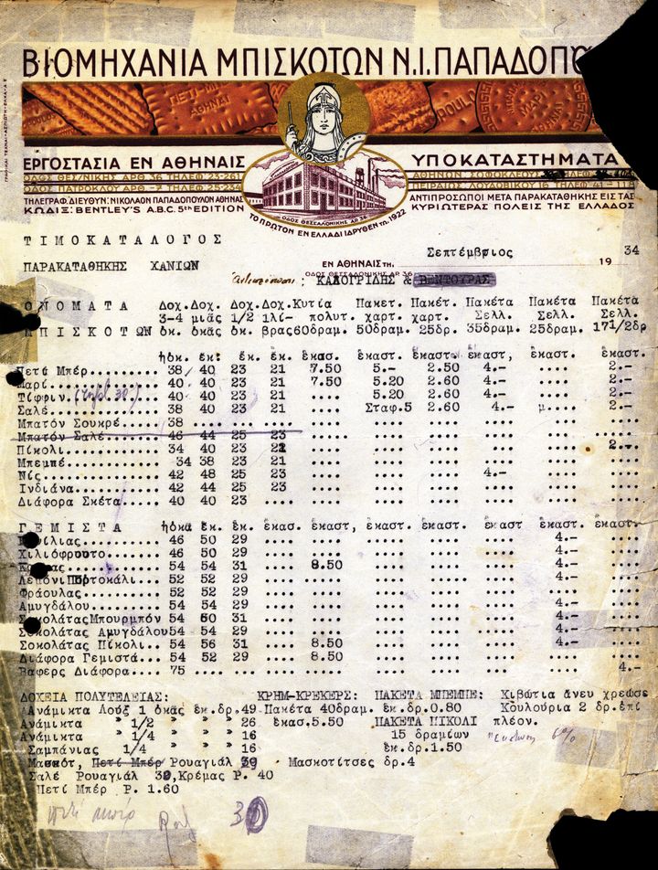 Τιμοκατάλογος προϊόντων, Σεπτέμβριος 1934
