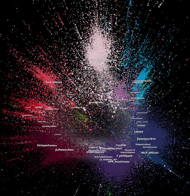 Carte de la Twittosphère politique sur la période du 2021-09-24 au 2021-12-06. Les liens de retweets...