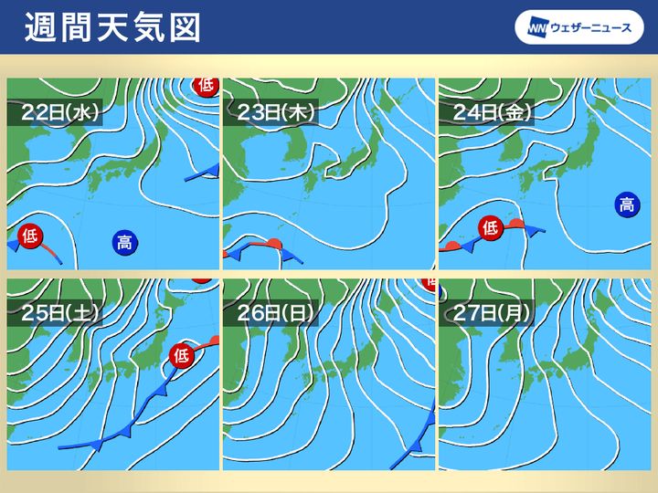 週間天気図 22日(水)～27日(月)