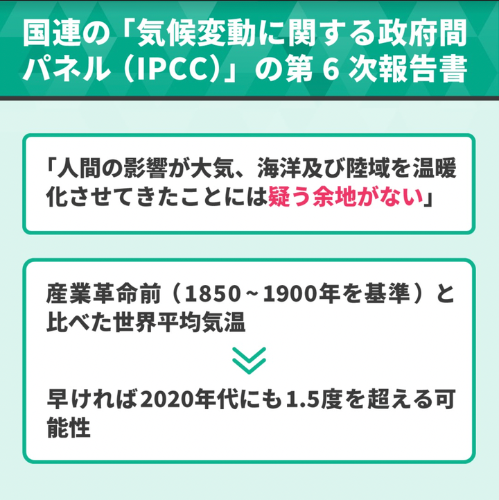 2021年に発表されたIPCC第6次報告書では、気候変動が人間活動の影響によるものであることが、強い言葉で明確に記された。