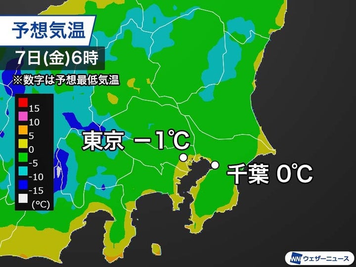 7日(金)朝の予想気温