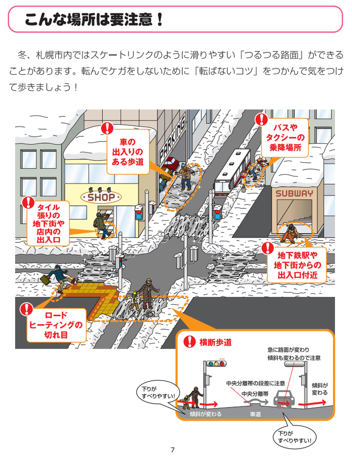 どんな場所に注意したら良い？