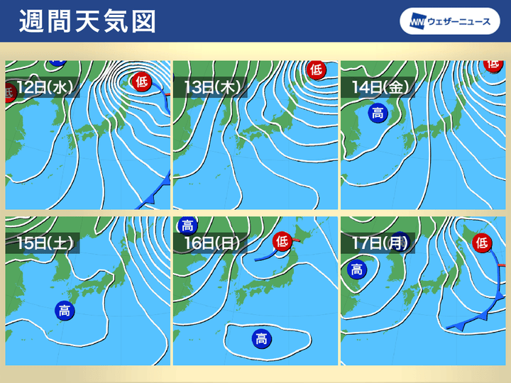 週間天気図