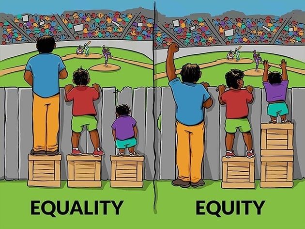「Equality（平等）」は全ての人に同じ高さの踏み台を与えること。それに対して「Equity（公平）」は全ての人の頭の高さを同じにすることです