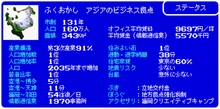 ファイナルファンタジー風に作られた福岡市の「ステータス」