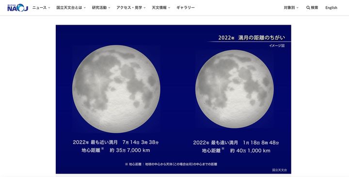 満月の比較