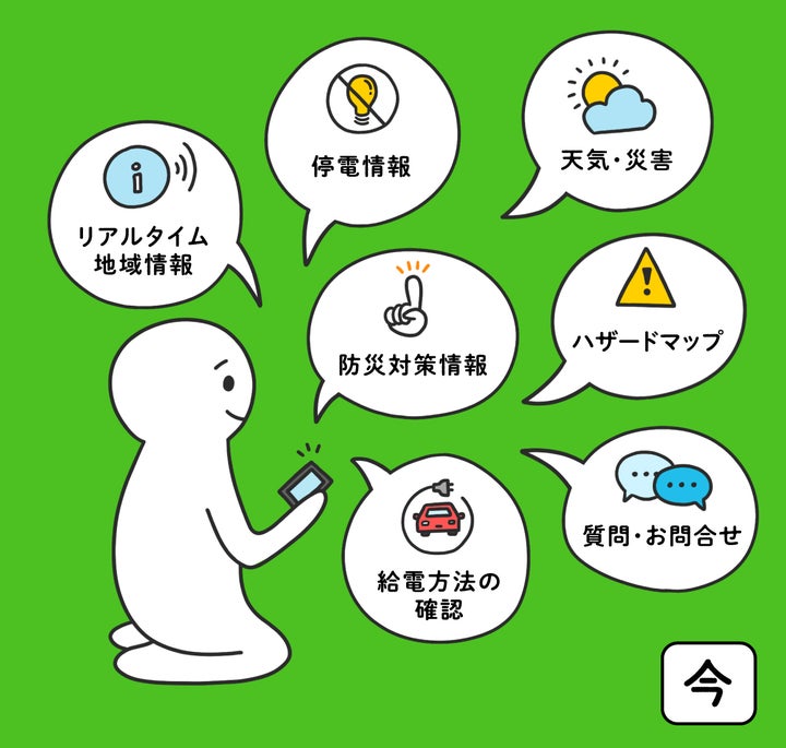 今:スマホ