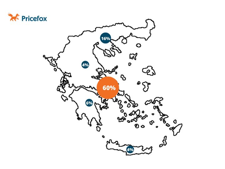 Στον παραπάνω χάρτη παρατηρούμε πως η Αττική με ποσοστό 60% έρχεται 1η στις αναζητήσεις για ασφάλειες ηλεκτρικών και υβριδικών οχημάτων, ενώ ακολουθεί η Μακεδονία με 16% ,Πελοπόννησος με 6%, Θεσσαλία και Κρήτη με 4%.