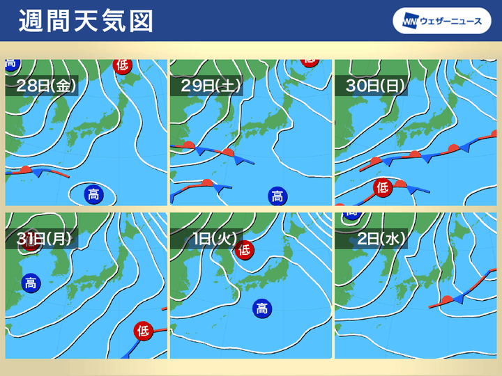 週間天気図