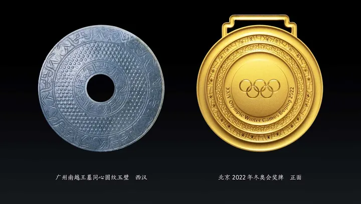 北京オリンピック2022、メダルのデザインがこれだ。2008年の夏季五輪と