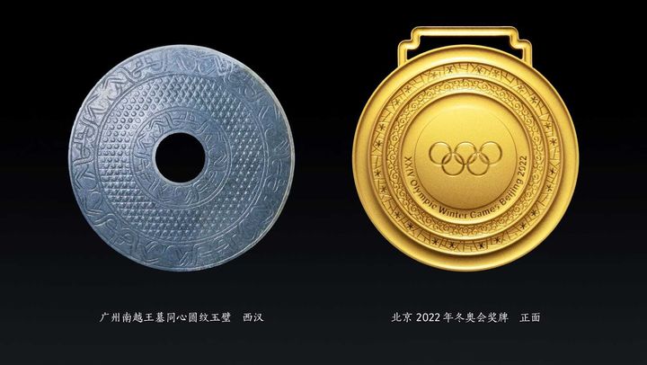 中国・安徽省の遺跡から出土した翡翠のペンダント（左）と北京オリンピックの金メダルの比較画像