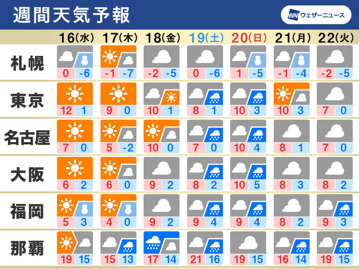 イメージ写真