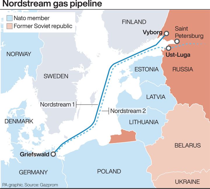 Nordstream gas pipeline