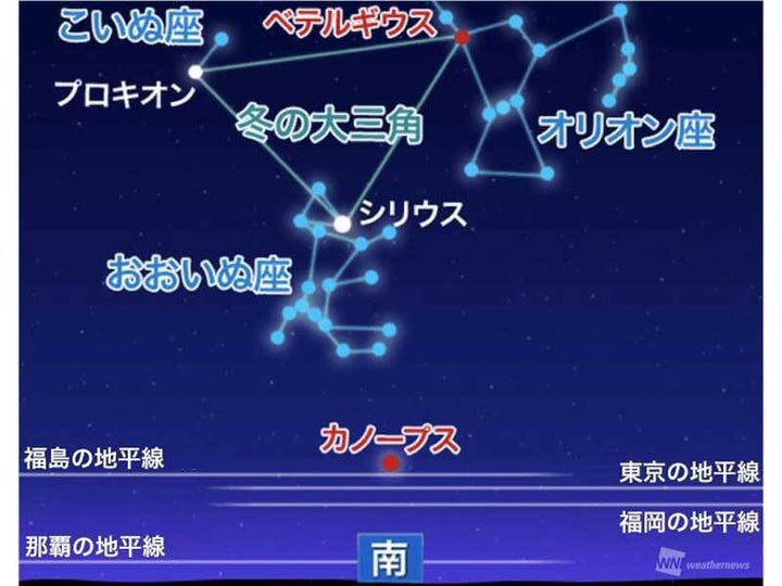 2月のカノープスが南中する頃の星空