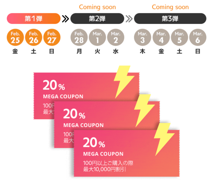 クーポンを獲得するには、Qoo10への会員登録が必要です