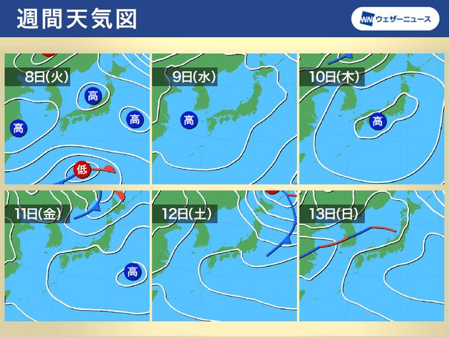 週間天気図　8日(火)〜13日(日)