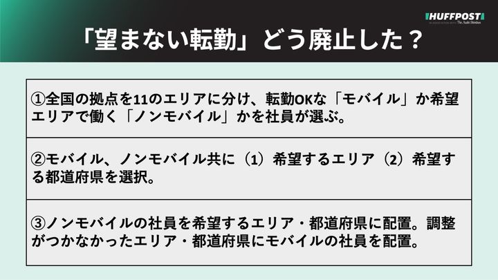 AIG損保の制度の仕組み（取材をもとに編集部作成）