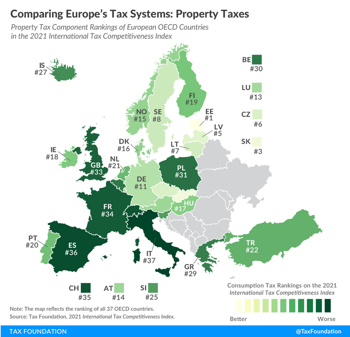 ΣΥΓΚΡΙΤΙΚΗ ΕΠΙΣΚΟΠΗΣΗ ΤΩΝ ΦΟΡΩΝ ΣΤΗΝ ΑΚΙΝΗΤΗ ΠΕΡΙΟΥΣΙΑ ΣΤΙΣ ΕΥΡΩΠΑΙΚΕΣ ΧΩΡΕΣ