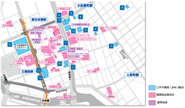 日本橋に集積するLINK-J拠点や、製薬企業。※2022年2月時点、LINK-J調べ