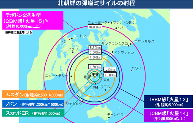 防衛省作成資料「北朝鮮による核・弾道ミサイル開発について(令和4年1月)」より