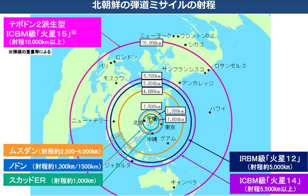 防衛省作成資料「北朝鮮による核・弾道ミサイル開発について（令和4年1月）」より