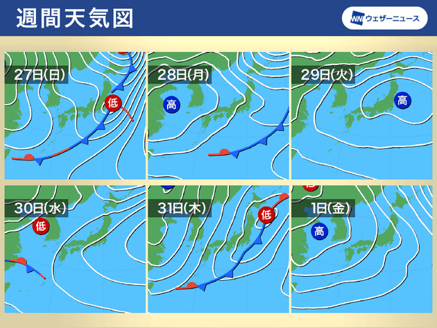 予想天気図 3月27日(日)~4月1日(金)
