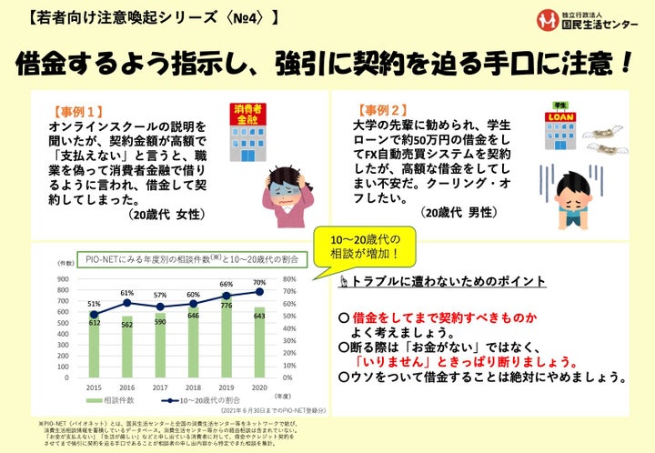 借金するよう指示し、強引に契約を迫る手口