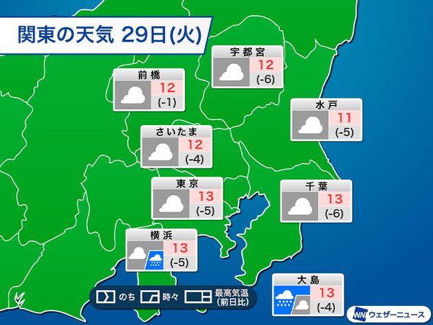 29日(火)　関東の天気と気温